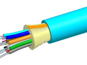 Aniay mas detalyadong pag - analisar sa mga bentaha sa aplikasyon sa fiber sa OM3 diha sa mga sentro sa data: